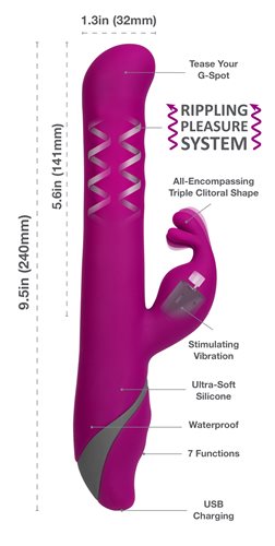 COMMOTION SAMBA RASPBERRY - Image 5