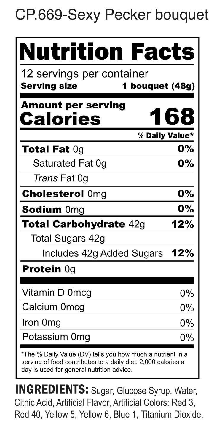 Sexy Penis Bouquet Display 12 Pieces from Candyprints. Tasty and titillating
