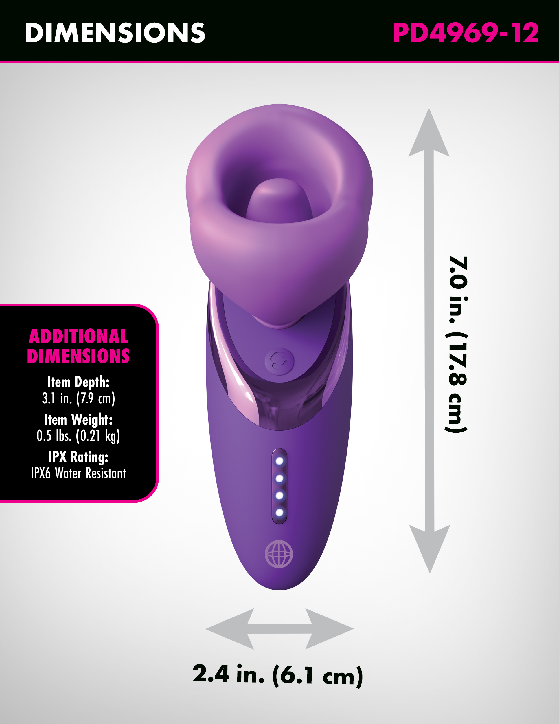 Get Ready to Get your Sweet Spot Kissed with Stimulation! Experience incredible suction
