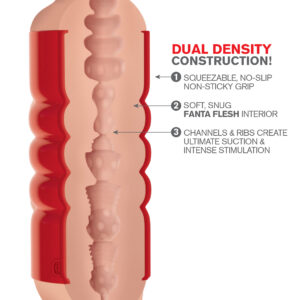 PDX Extreme Tight Grip Mouth and Ass Masturbator Beige Stroker from Pipedream Products. Red container. Get a tight grip on your next stroking session with this incredible dual density stroker! Experience the tightest