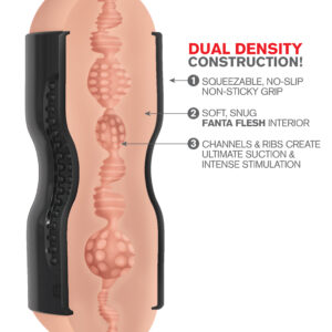 PDX Extreme Tight Grip Pussy and Ass Masturbator Beige Stroker Black case. Get a tight grip on your next stroking session with this incredible dual density stroker! Experience the tightest
