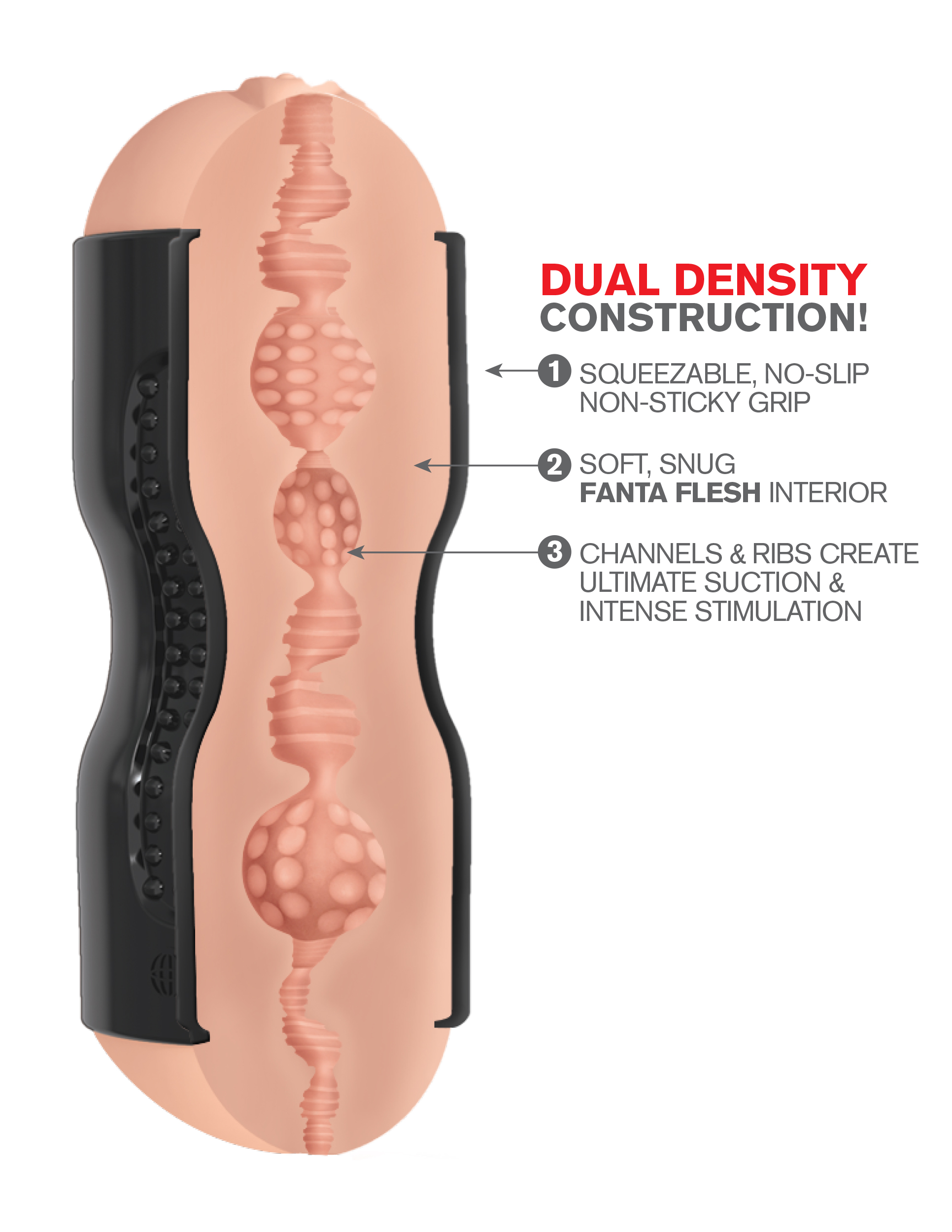 PDX Extreme Tight Grip Pussy and Ass Masturbator Beige Stroker Black case. Get a tight grip on your next stroking session with this incredible dual density stroker! Experience the tightest