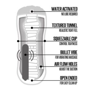 HAPPY ENDING VIBRATING SHOWER STROKER PUSSY