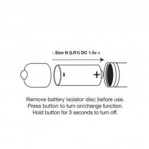 PETITE SENSATIONS PLUG PURPLE