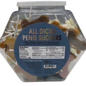 ALL DICKS PENIS COCK SUCKERS FISHBOWLS